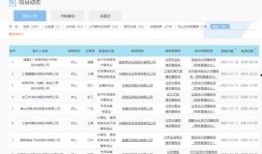篮网最新交易爆料微博号,最新爆料微博揭示神秘交易动向！”